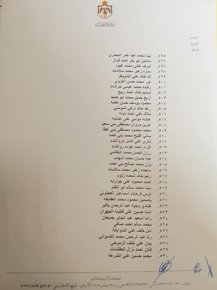 وزير الصحة يصادق على نتيجة امتحان مزاولة مهنة ممرض (أسماء)