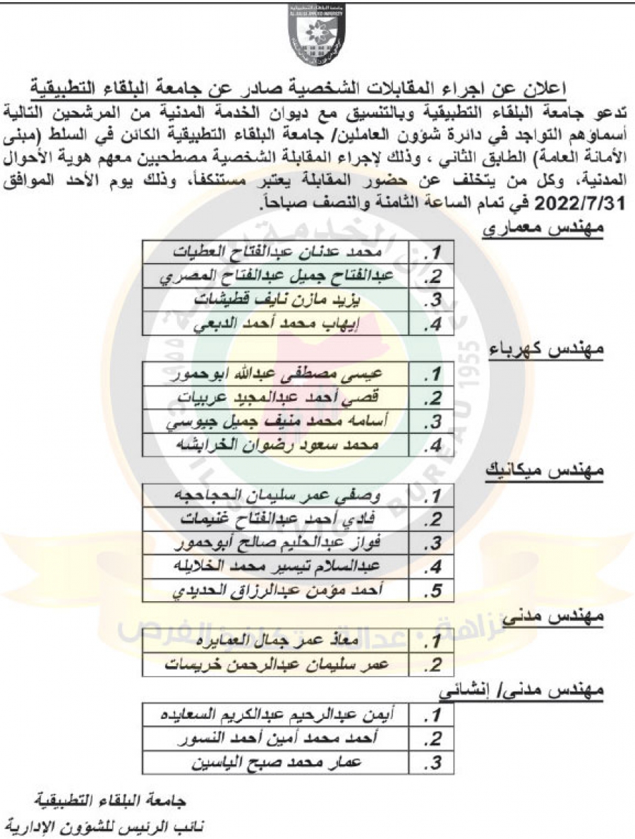 وظائف شاغرة ومدعوون للتعيين - أسماء