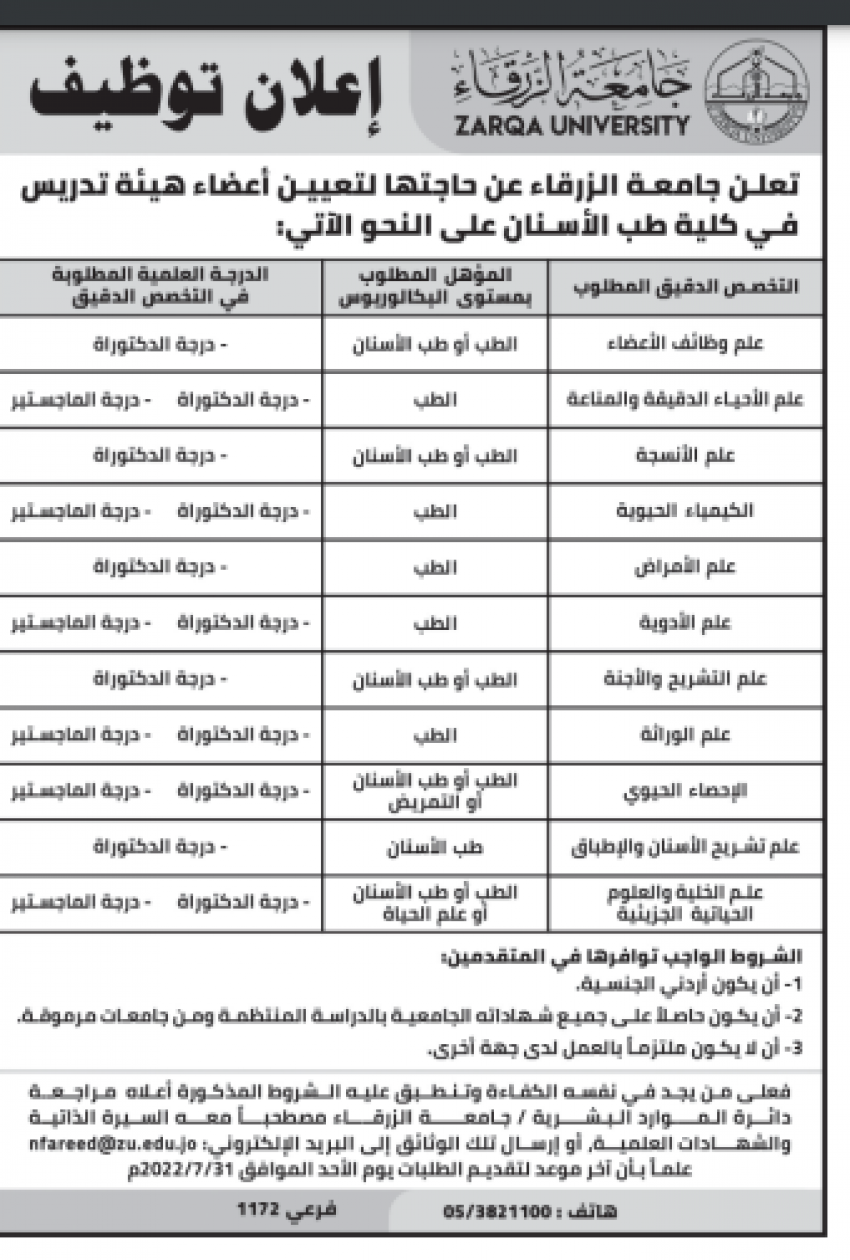 جامعة الزرقاء بحاجة لتعيين اعضاء هيئة تدريسية - تفاصيل