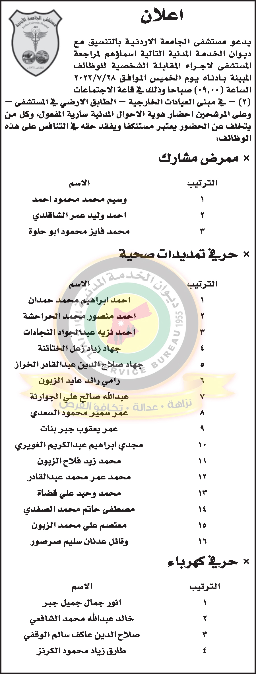 وظائف شاغرة ومدعوون للتعيين - أسماء