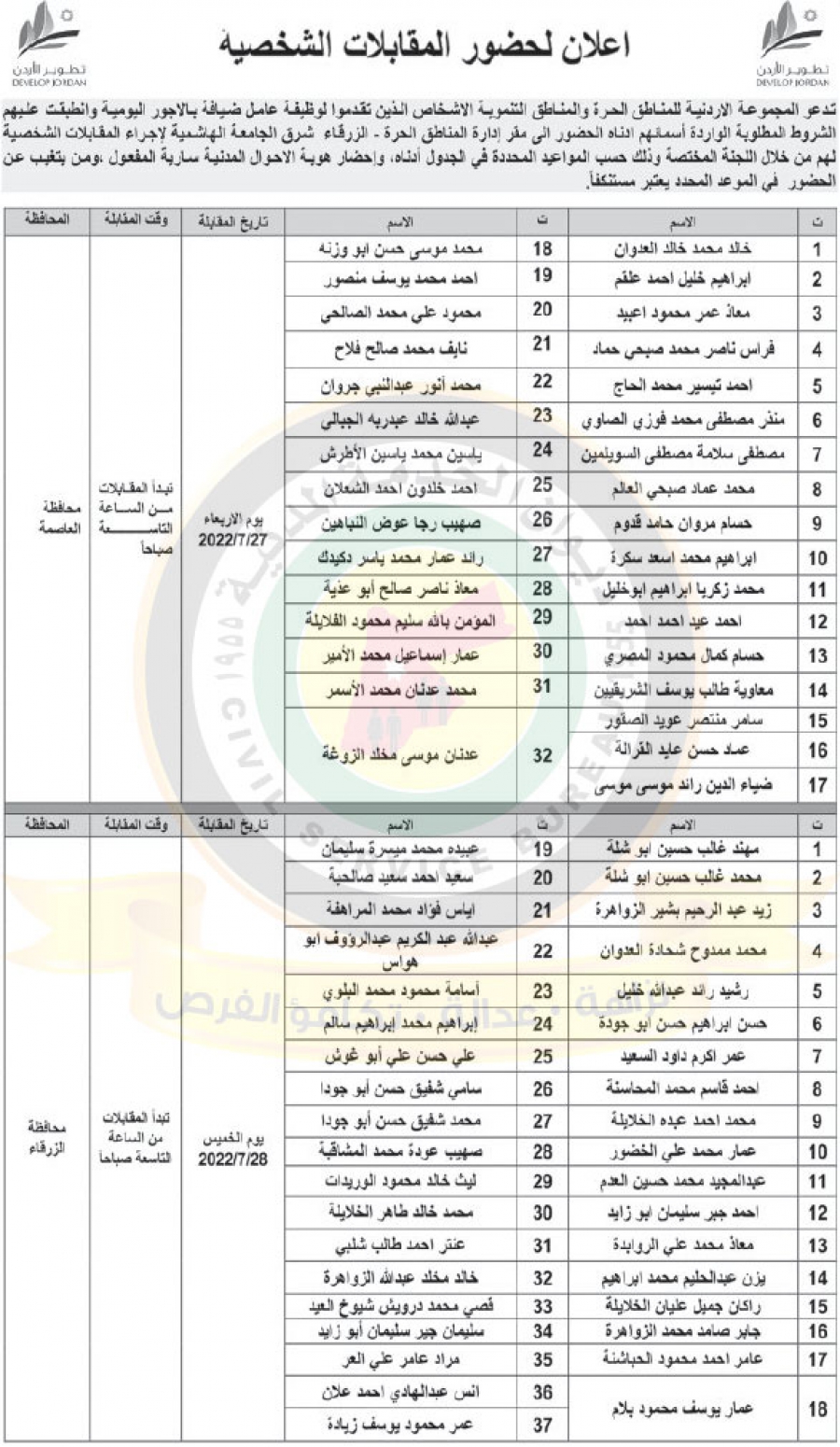 وظائف شاغرة ومدعوون للتعيين - أسماء