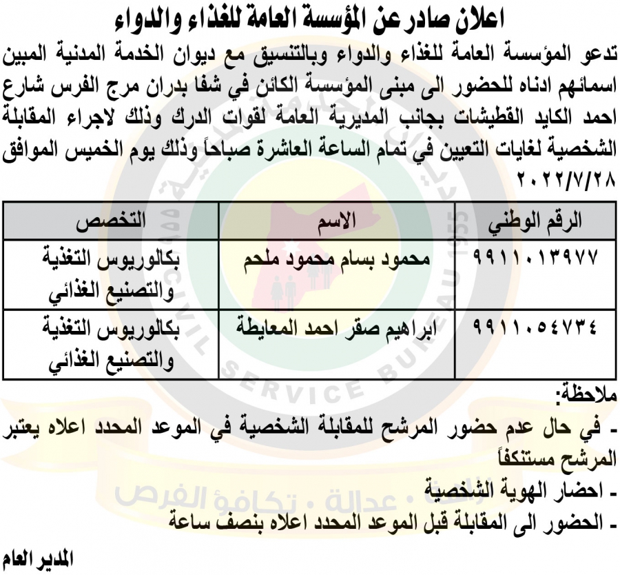 وظائف شاغرة ومدعوون للتعيين - أسماء