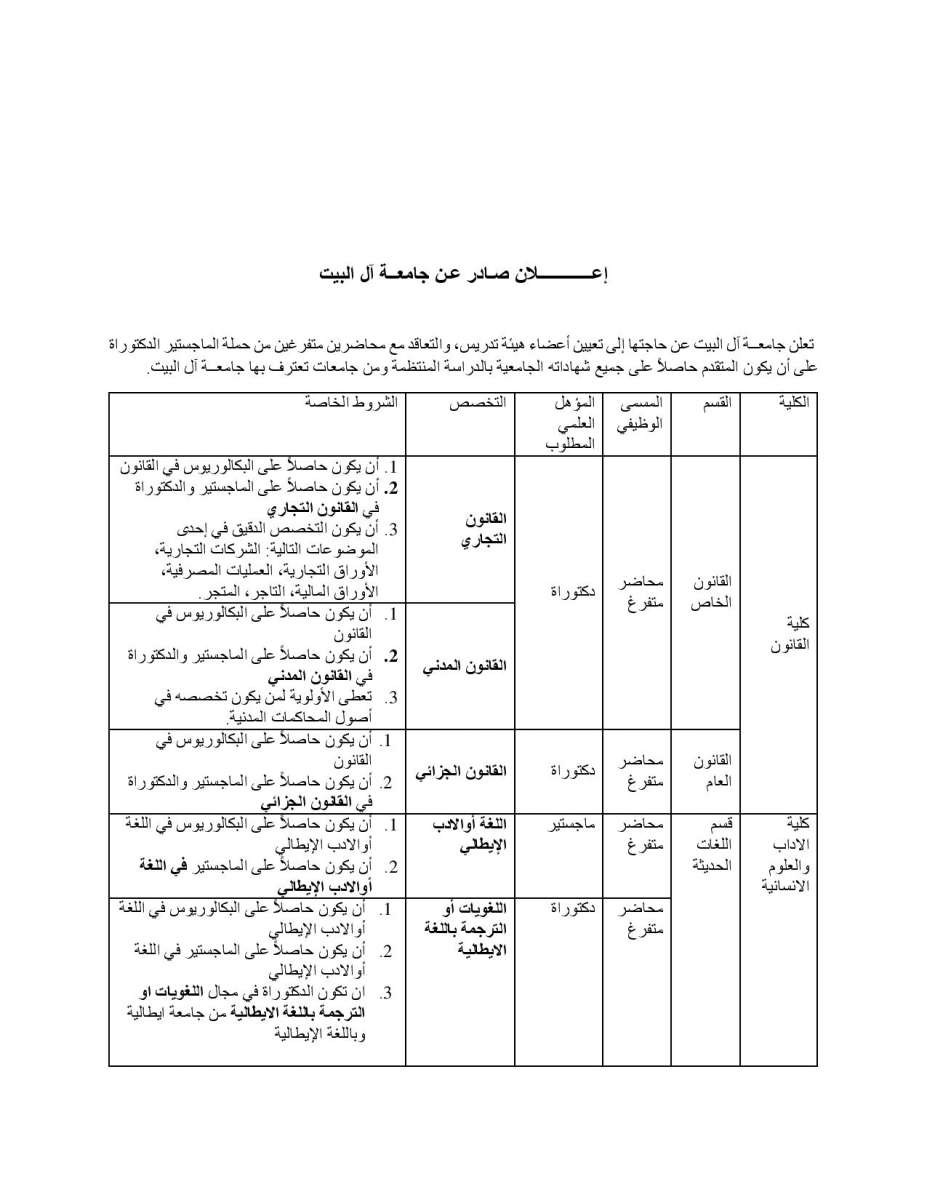 تعلن جامعــة آل البيت عن حاجتها إلى تعيين أعضاء هيئة تدريس، والتعاقد مع محاضرين متفرغين  