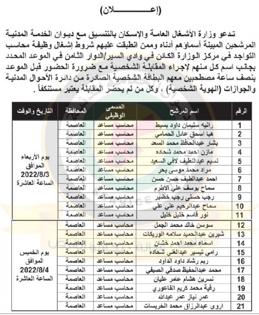 مدعوون للمقابلات الشخصية للتعيين (أسماء)