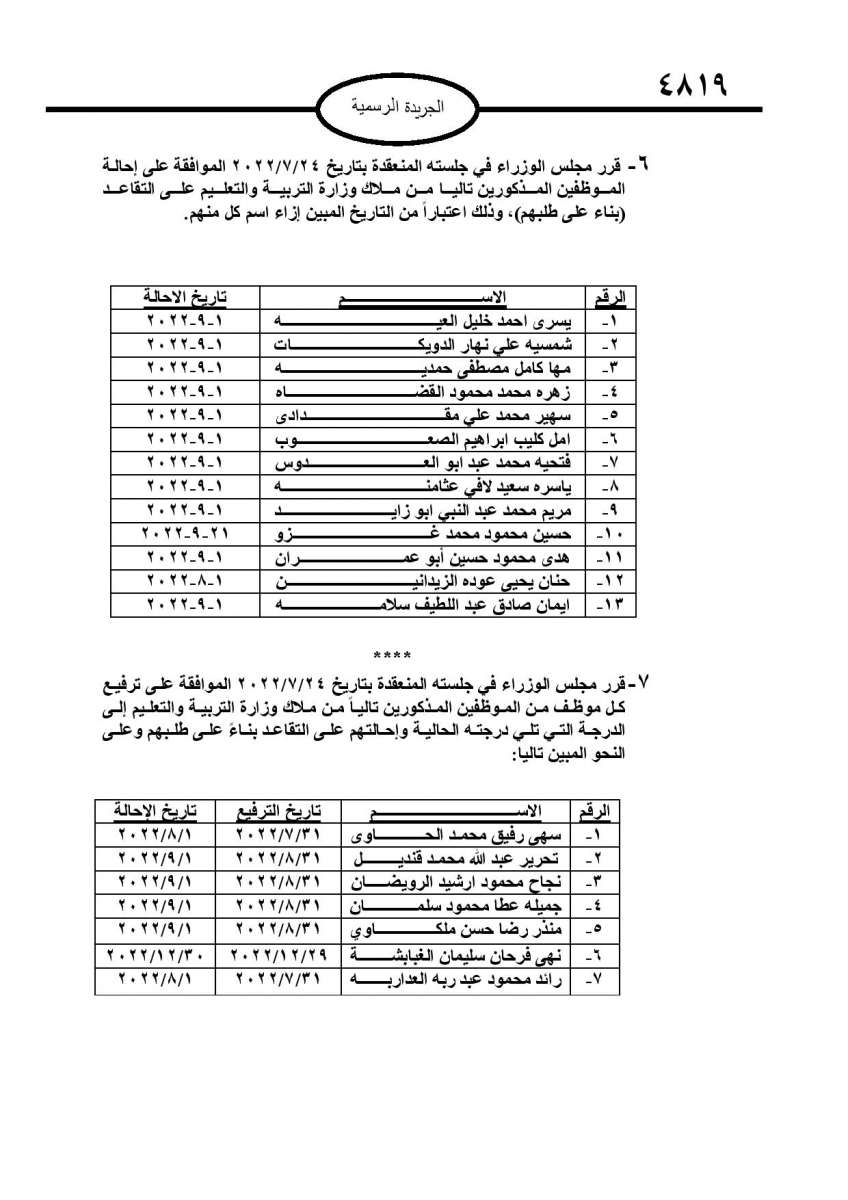 احالات الى التقاعد في مختلف المؤسسات والوزارات - اسماء