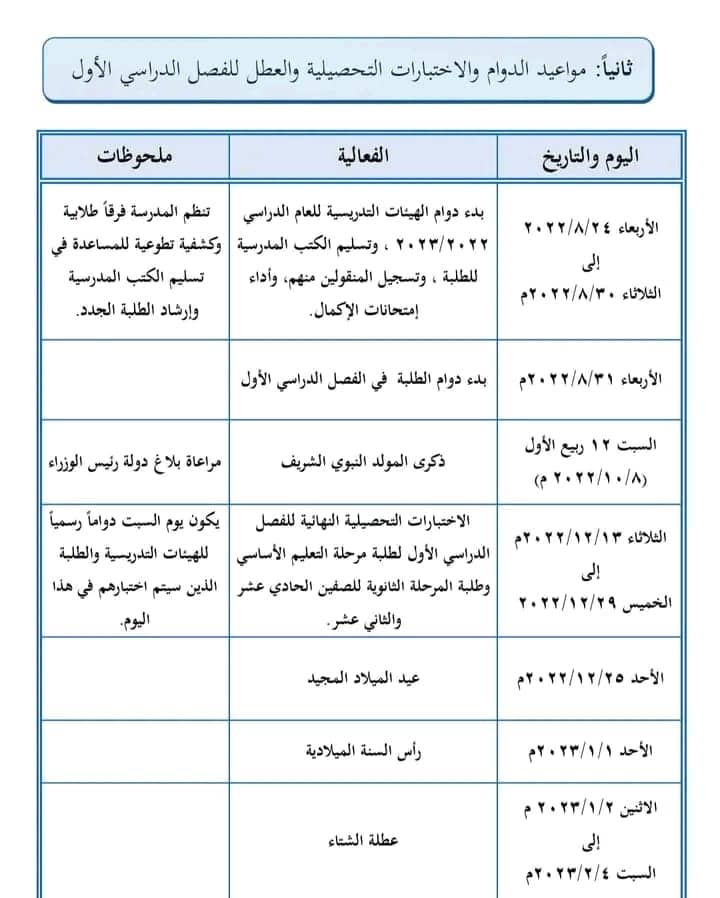 بدء دوام طلبة المدارس في 31 آب، والهيئات التدريسية في 24 آب