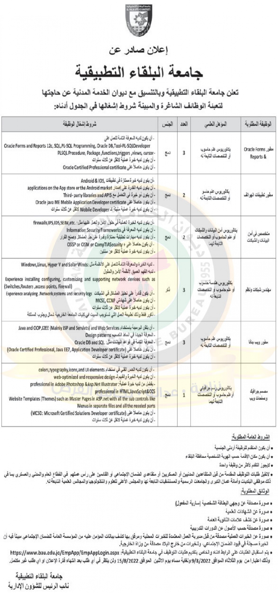 اعلان عن توفر وظيفة شاغرة مبرمج صادر عن جامعة جرش