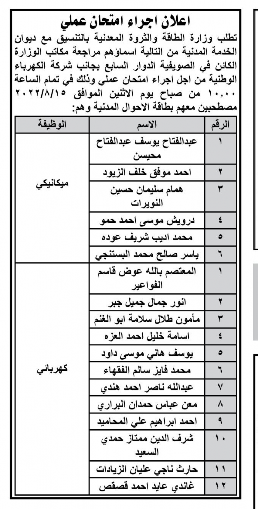 مرشحون للتعيين في وزارة الطاقة (أسماء)