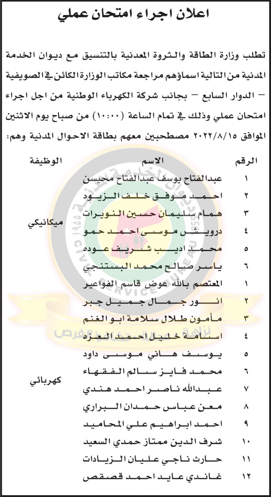 وظائف شاغرة ومدعوون للتعيين - أسماء