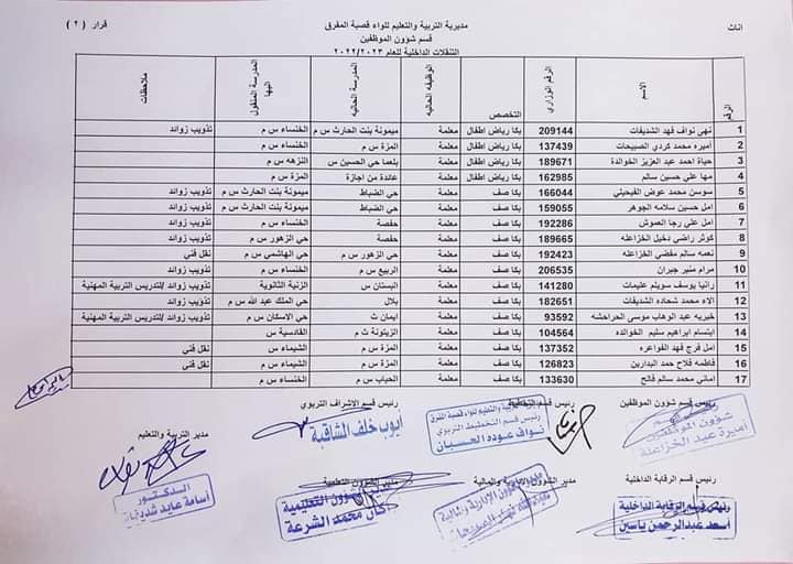 التربية تجري تنقلات داخلية للمعلمين في المحافظات -اسماء