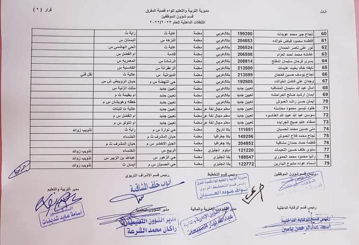 التربية تجري تنقلات داخلية للمعلمين في المحافظات -اسماء