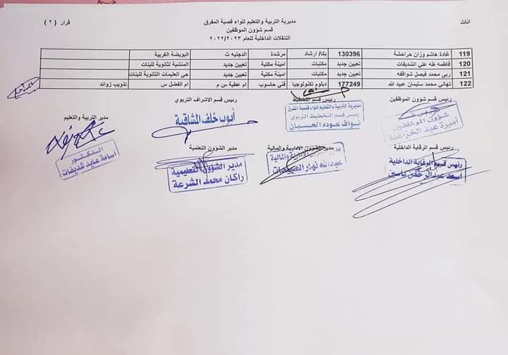 التربية تجري تنقلات داخلية للمعلمين في المحافظات -اسماء