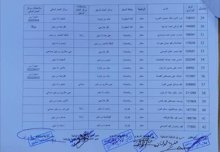 التربية تجري تنقلات داخلية للمعلمين في المحافظات -اسماء