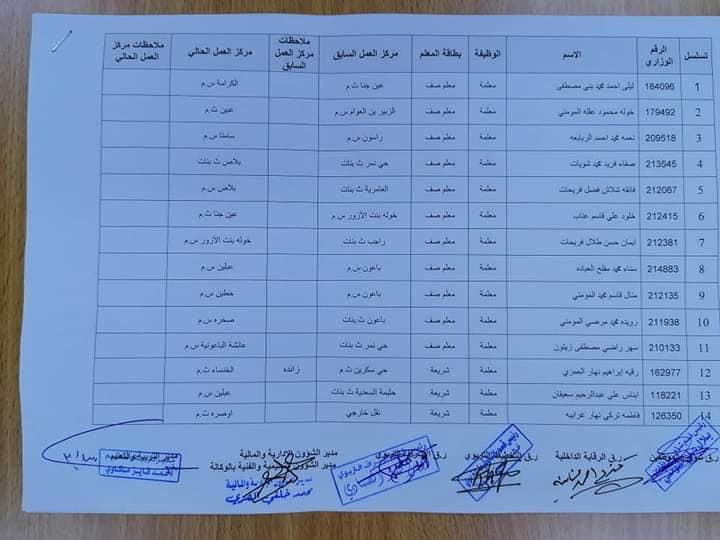 التربية تجري تنقلات داخلية للمعلمين في المحافظات -اسماء