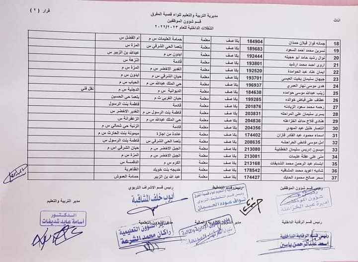 التربية تجري تنقلات داخلية للمعلمين في المحافظات -اسماء