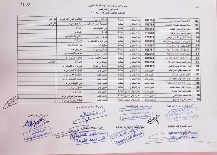 التربية تجري تنقلات داخلية للمعلمين في المحافظات -اسماء