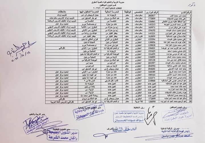 التربية تجري تنقلات داخلية للمعلمين في المحافظات -اسماء