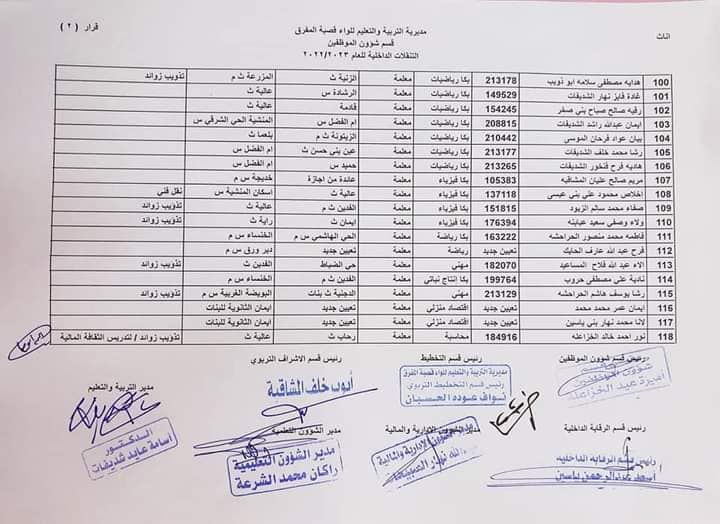 التربية تجري تنقلات داخلية للمعلمين في المحافظات -اسماء