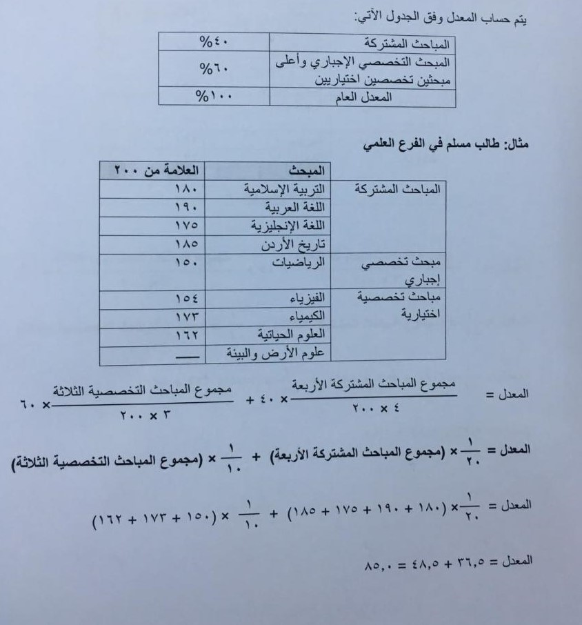 كيفية احتساب معدل التوجيهي