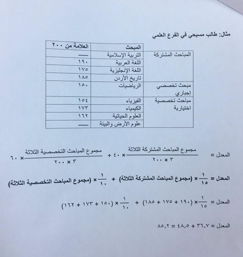 كيفية احتساب معدل التوجيهي