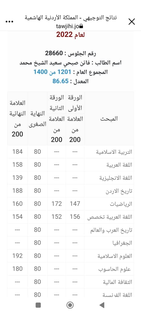 أم وابنتها تنجحان بالتوجيهي وتخططان للدراسة بالجامعة الأردنية معا 