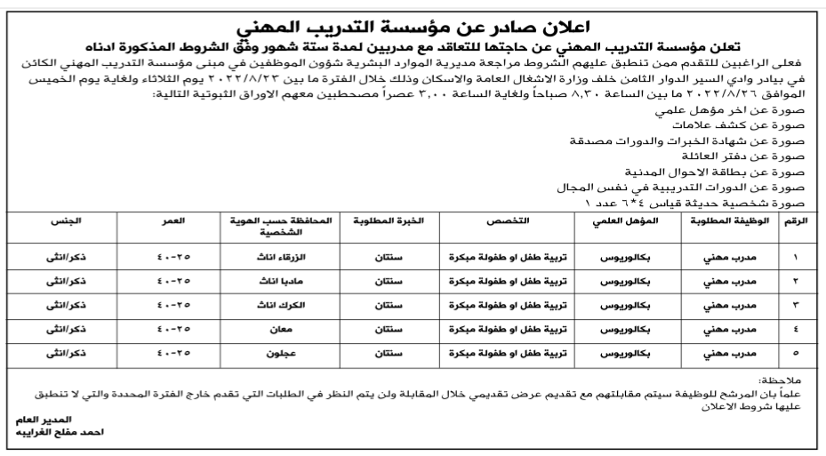 عقود شراء خدمات في التدريب المهني (تفاصيل)