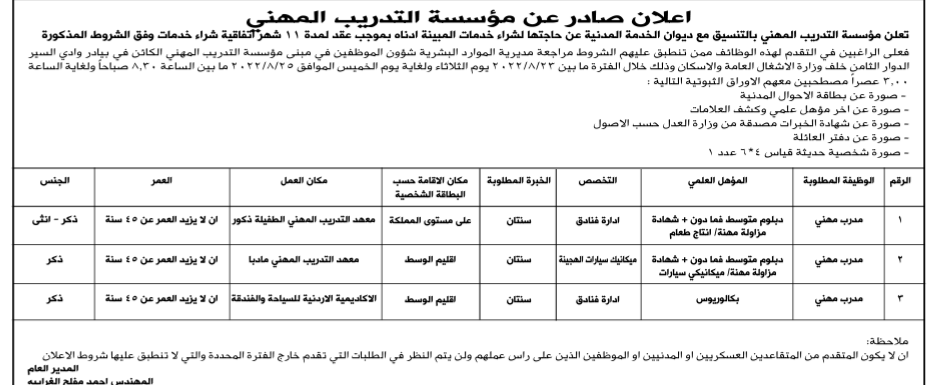 عقود شراء خدمات في التدريب المهني (تفاصيل)