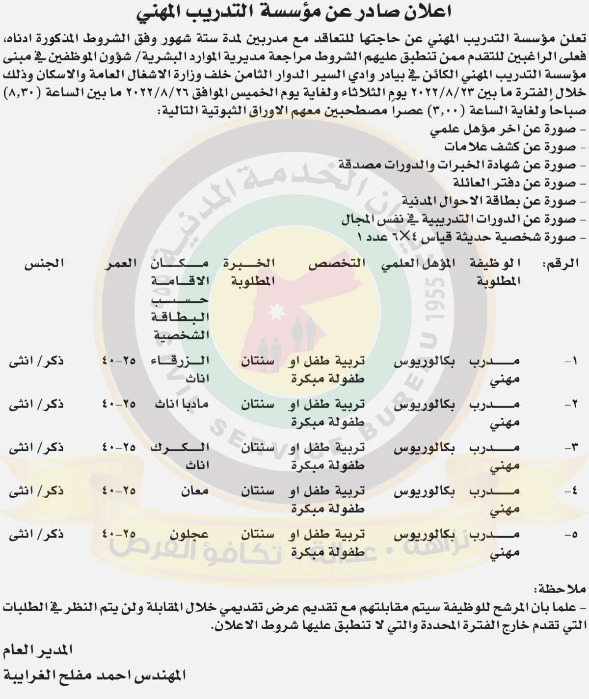 وظائف شاغرة ومدعوون للتعيين - أسماء