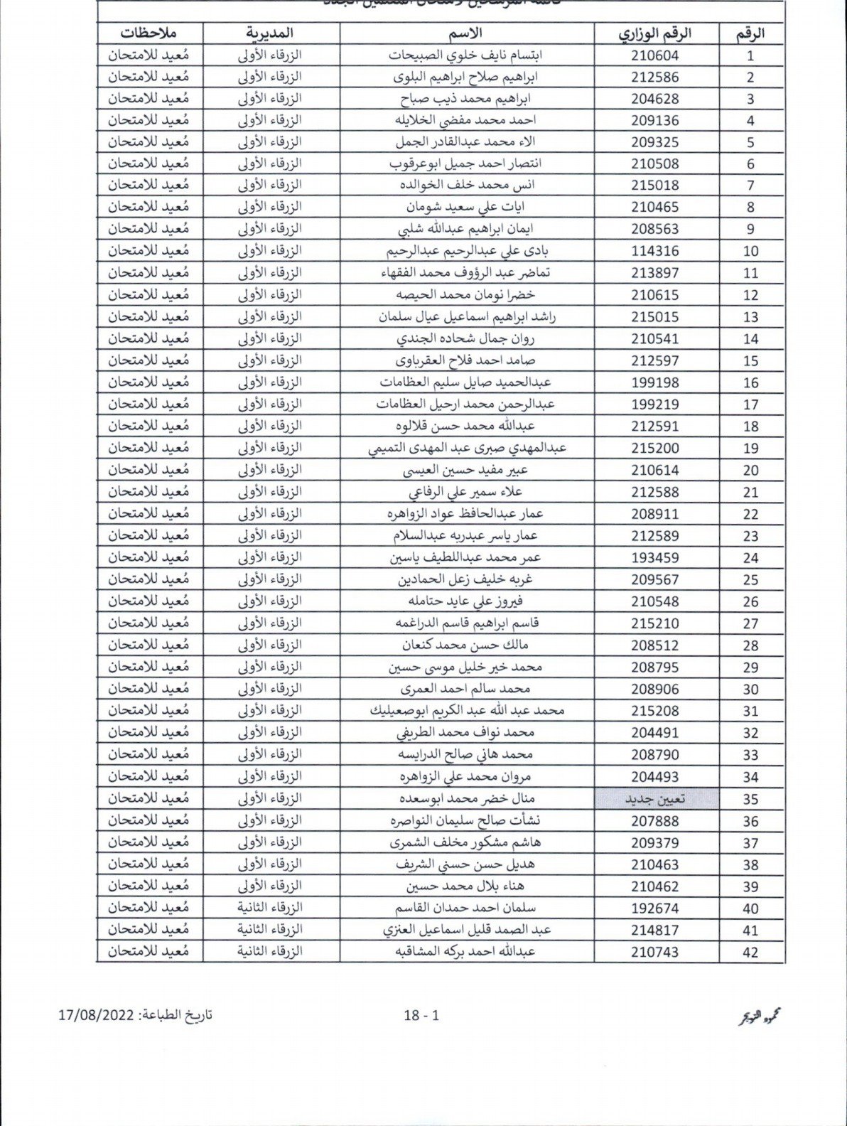 مدعوون لحضور امتحان المعلمين الجدد في التربية- أسماء