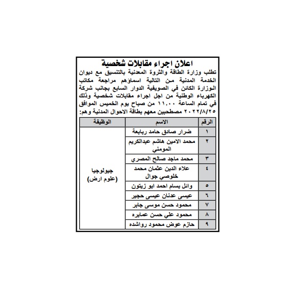 “الطاقة” تدعو مرشحين للمقابلة الشخصية (أسماء)