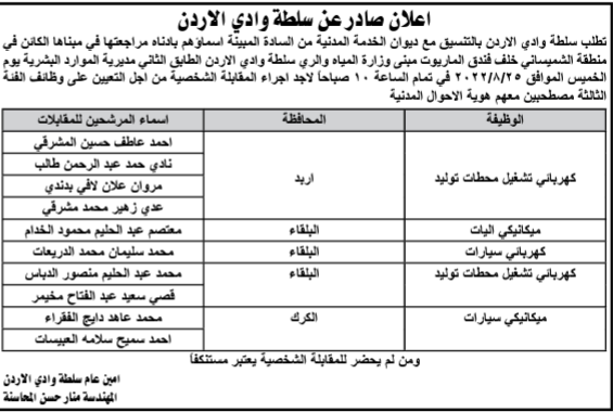 مدعوون للمقابلة الشخصية في سلطة وادي الأردن (أسماء)