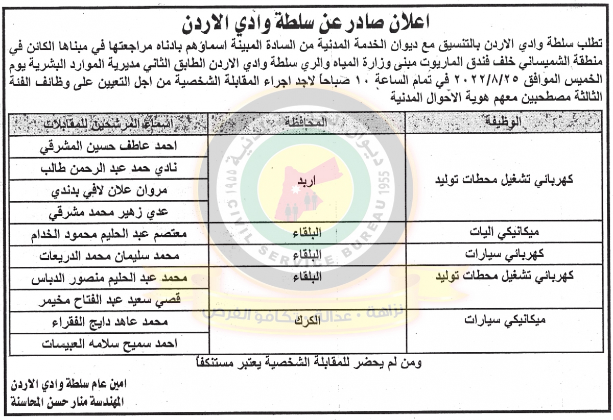 وظائف شاغرة ومدعوون للتعيين - أسماء