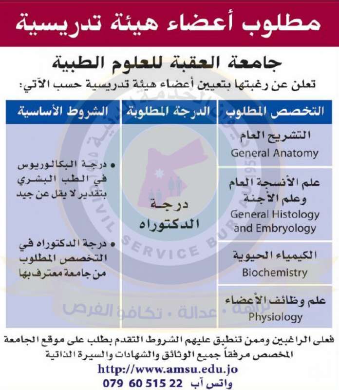 اعلان عن الحاجة لتعيين أعضاء هيئة تدريسية صادر عن جامعة العقبة للعلوم الطبية