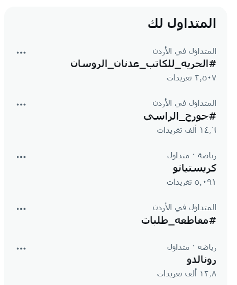 #الحرية_للكاتب_عدنان_الروسان يتصدر قائمة الاكثر تداولا في الاردن