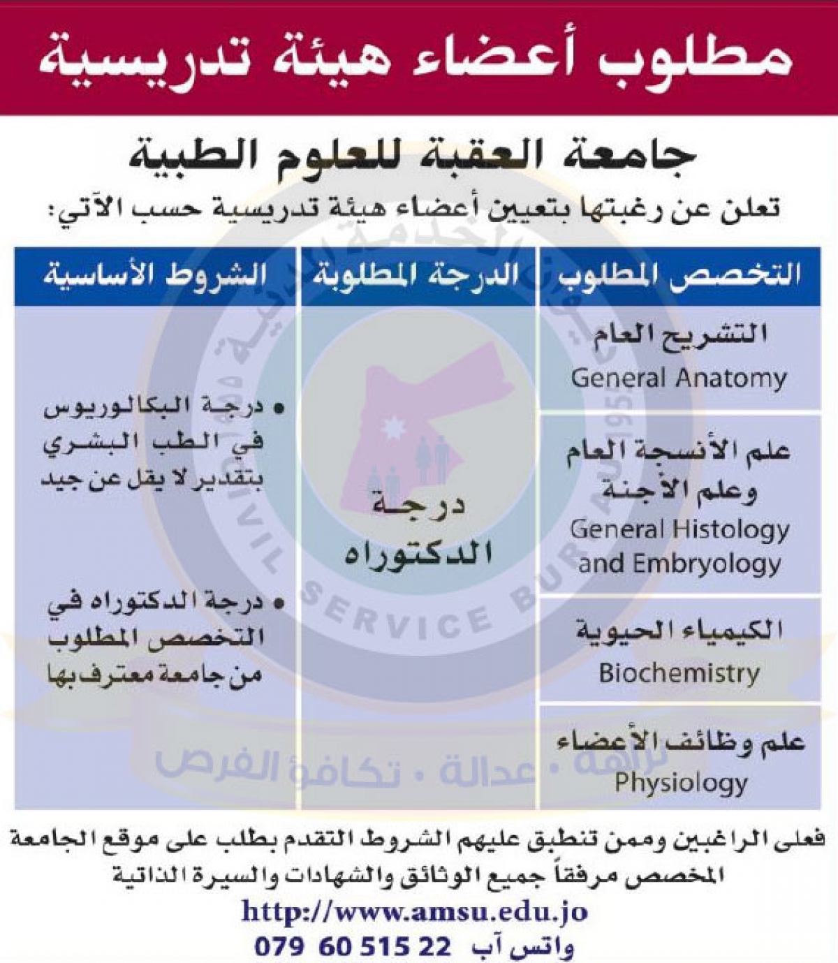 اعلان عن الحاجة لتعيين أعضاء هيئة تدريسية صادر عن جامعة العقبة للعلوم الطبية
