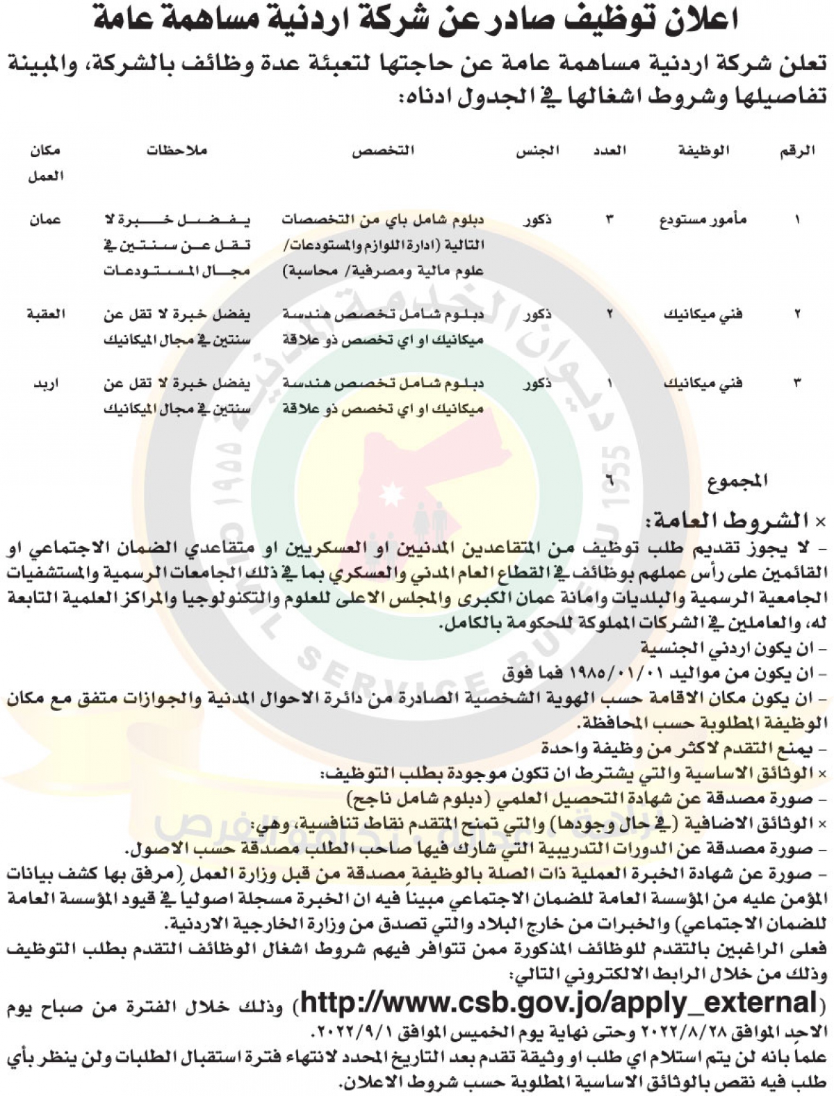 وظائف شاغرة ومدعوون للتعيين - أسماء