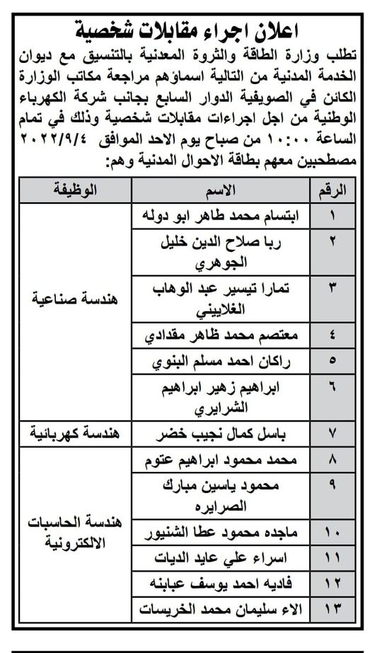 مرشحون للتعيين في الطاقة   (أسماء)