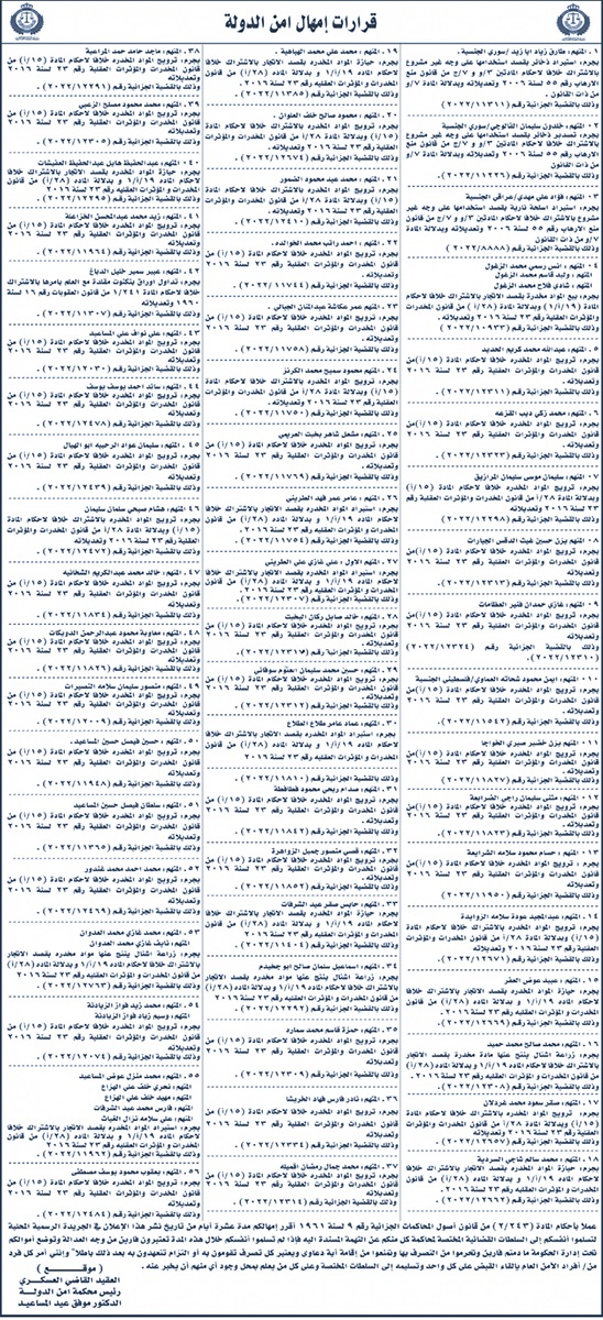 بالأسماء .. “أمن الدولة” تمهل متهمين 10 أيام لتسليم أنفسهم