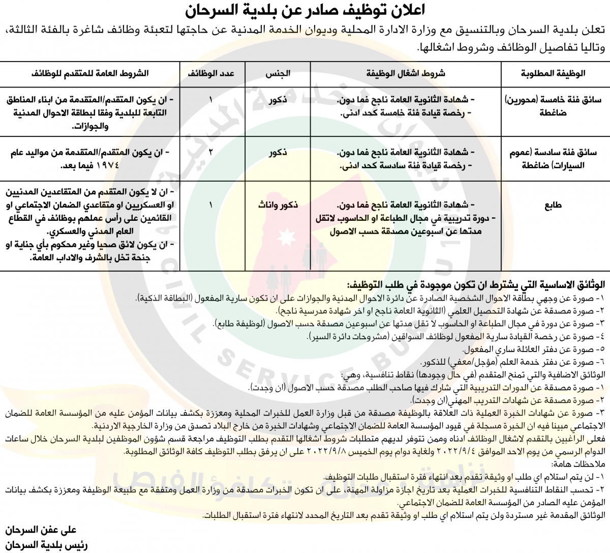 مرشحون للتعيين في التربية ومختلف الوزارات والمؤسسات الحكومية - اسماء