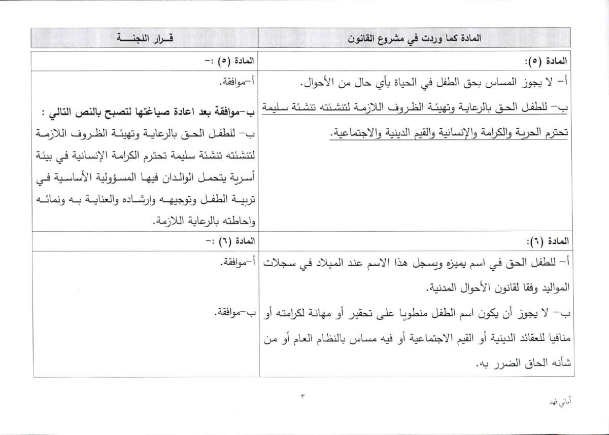 الاردن24 تنشر تعديلات اللجنة المشتركة على قانون حقوق الطفل - وثائق