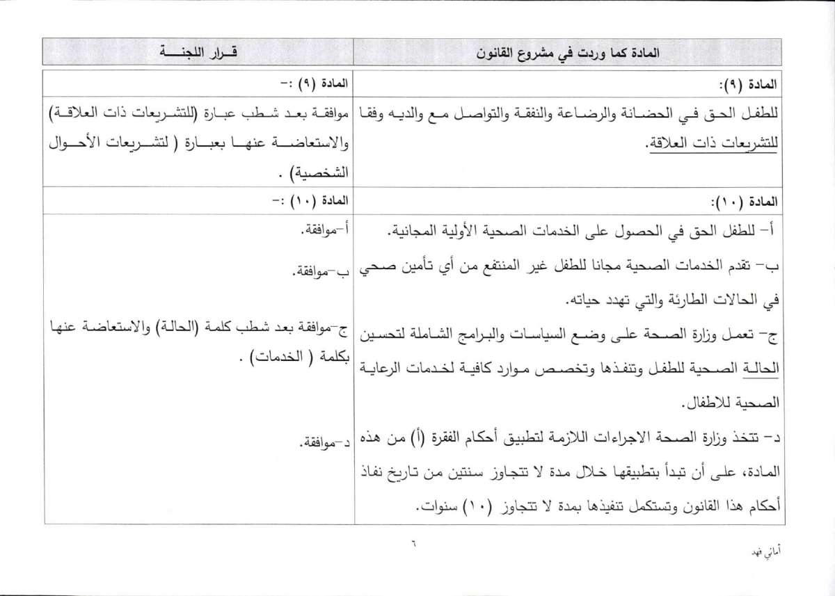 الاردن24 تنشر تعديلات اللجنة المشتركة على قانون حقوق الطفل - وثائق