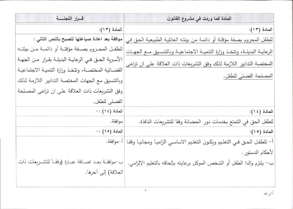 الاردن24 تنشر تعديلات اللجنة المشتركة على قانون حقوق الطفل - وثائق