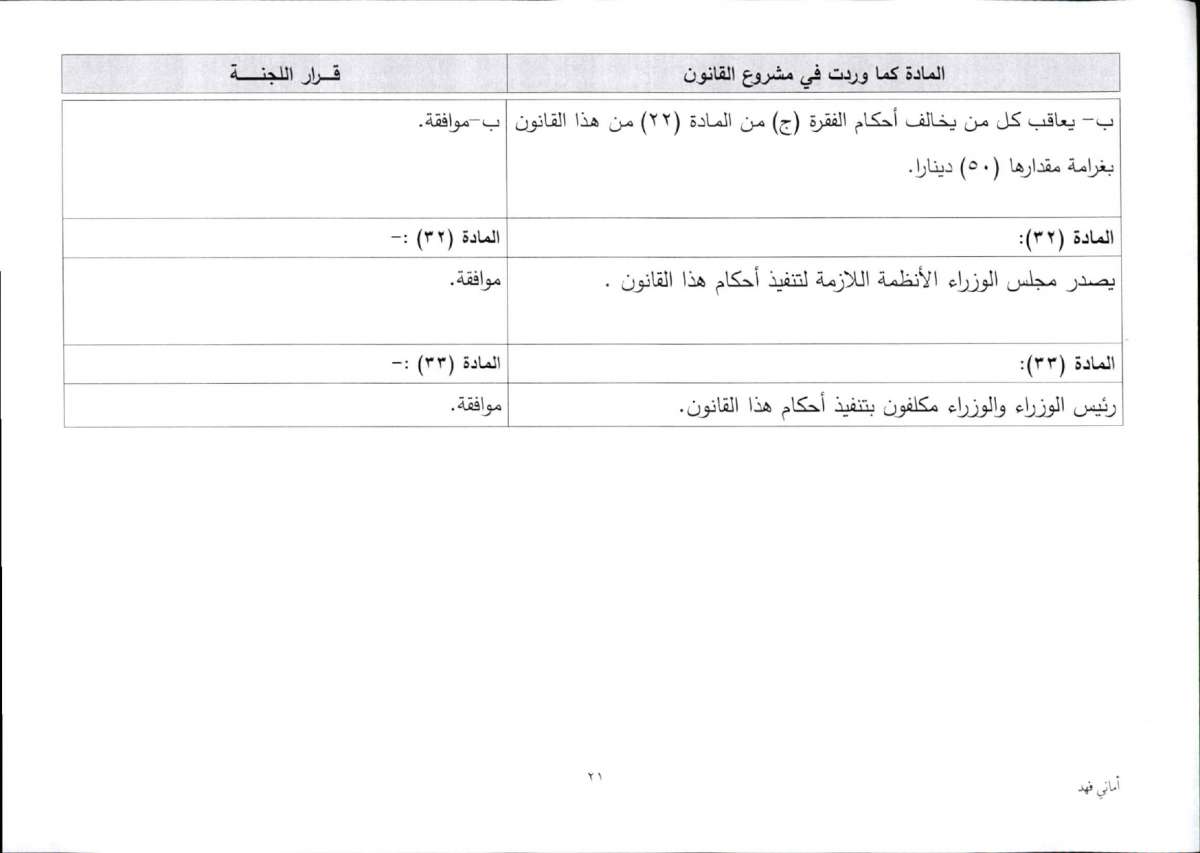 الاردن24 تنشر تعديلات اللجنة المشتركة على قانون حقوق الطفل - وثائق