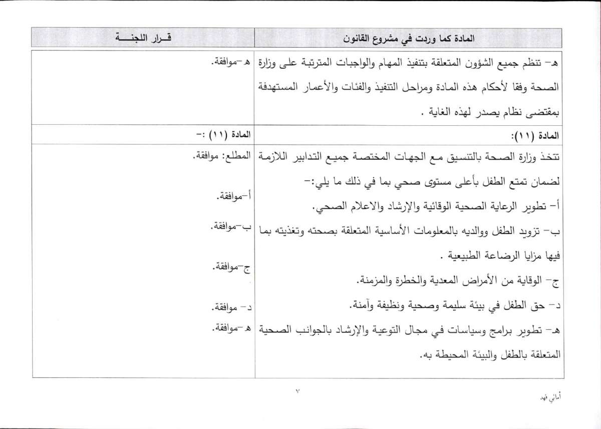 الاردن24 تنشر تعديلات اللجنة المشتركة على قانون حقوق الطفل - وثائق