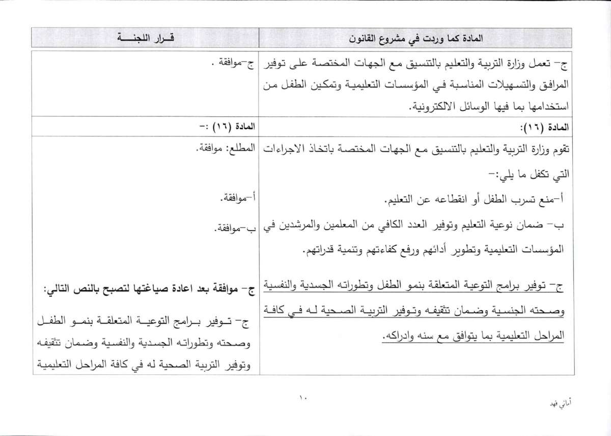 الاردن24 تنشر تعديلات اللجنة المشتركة على قانون حقوق الطفل - وثائق