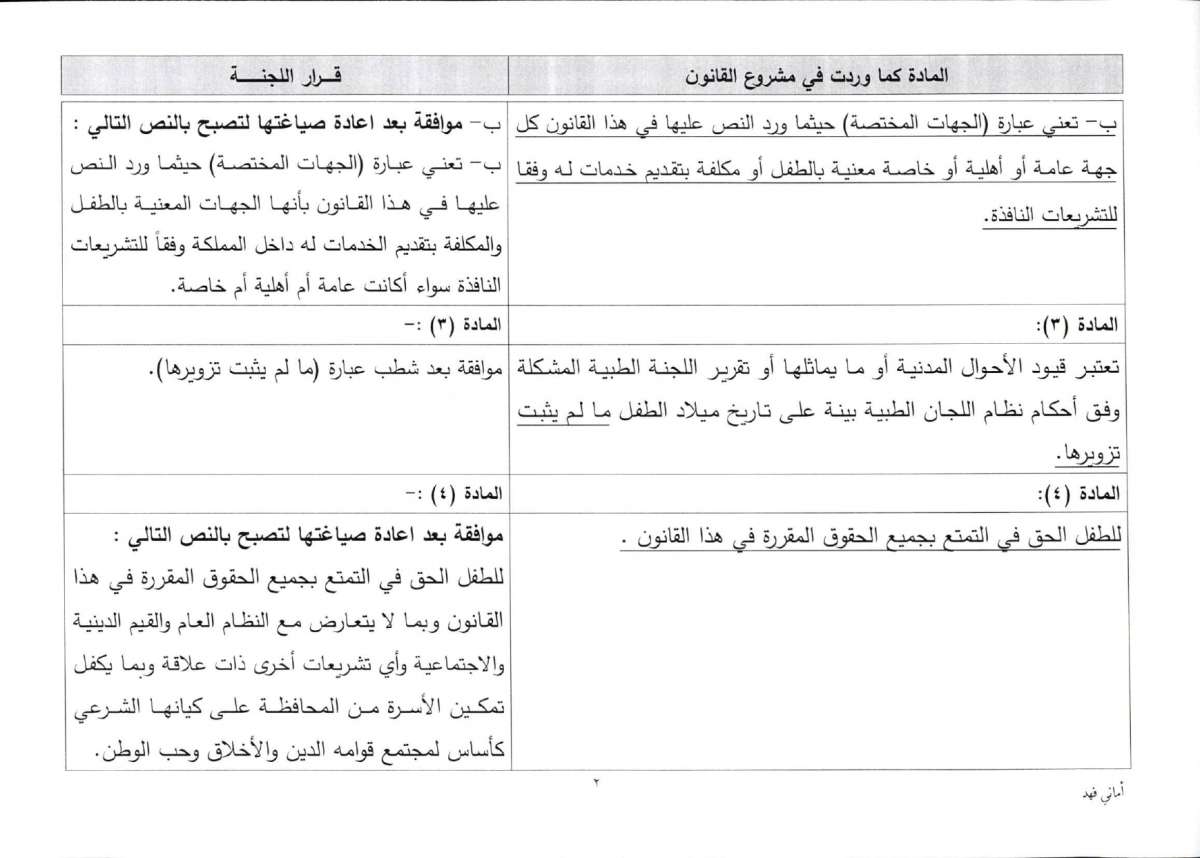 الاردن24 تنشر تعديلات اللجنة المشتركة على قانون حقوق الطفل - وثائق