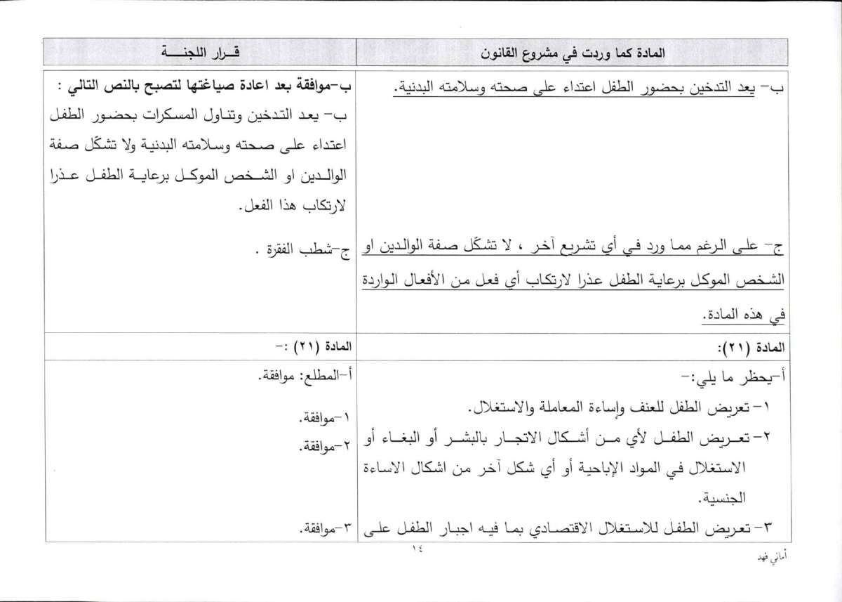 الاردن24 تنشر تعديلات اللجنة المشتركة على قانون حقوق الطفل - وثائق