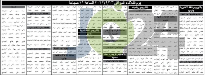 التربية تعلن دفعة جديدة من التعيينات .. اسماء