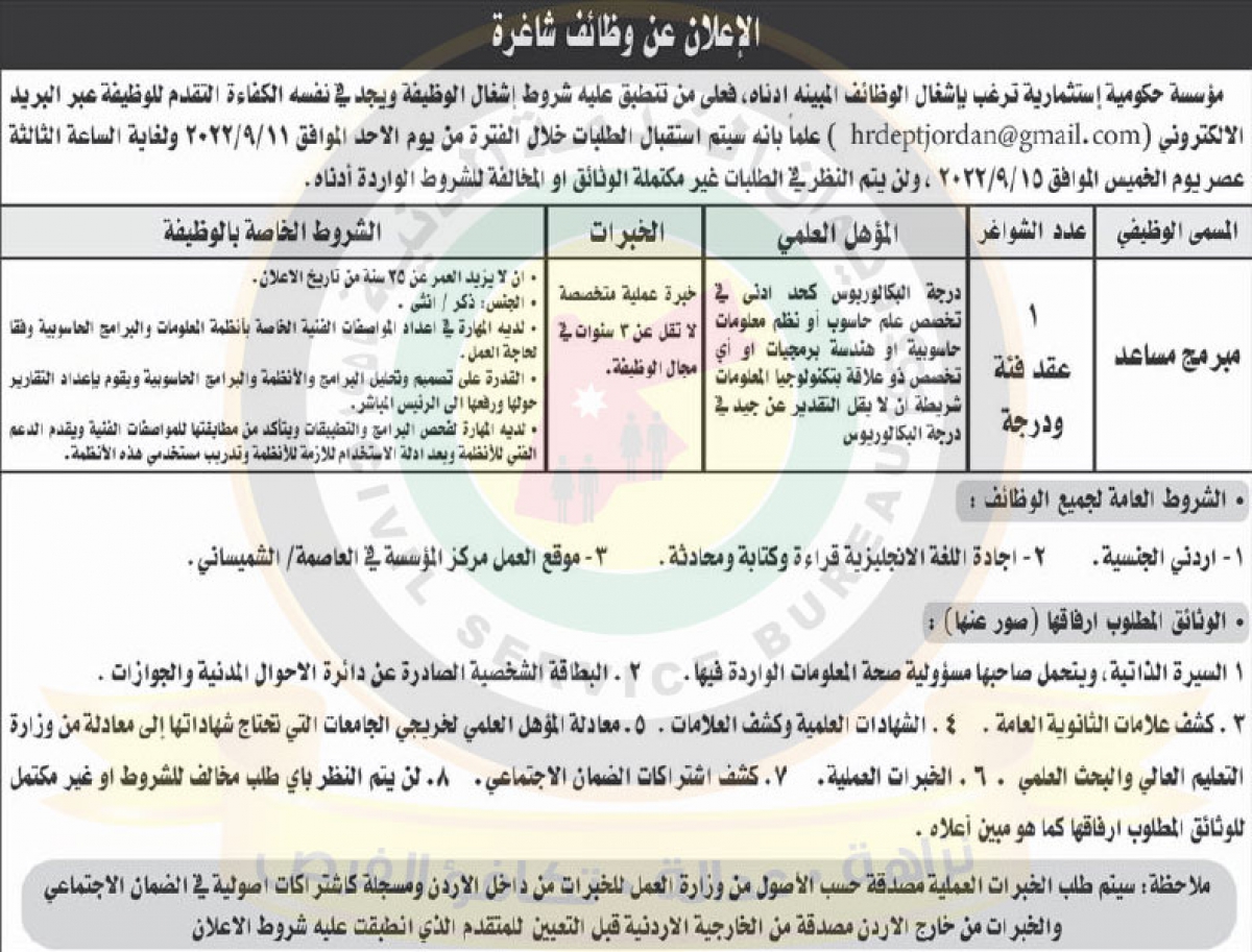 اعلان عن توفر وظائف شاغرة مبرمج مساعد صادر عن مؤسسة حكومية استثمارية