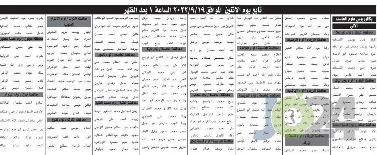 الخدمة المدنية يدعو مئات المرشحين للامتحان التنافسي (أسماء)